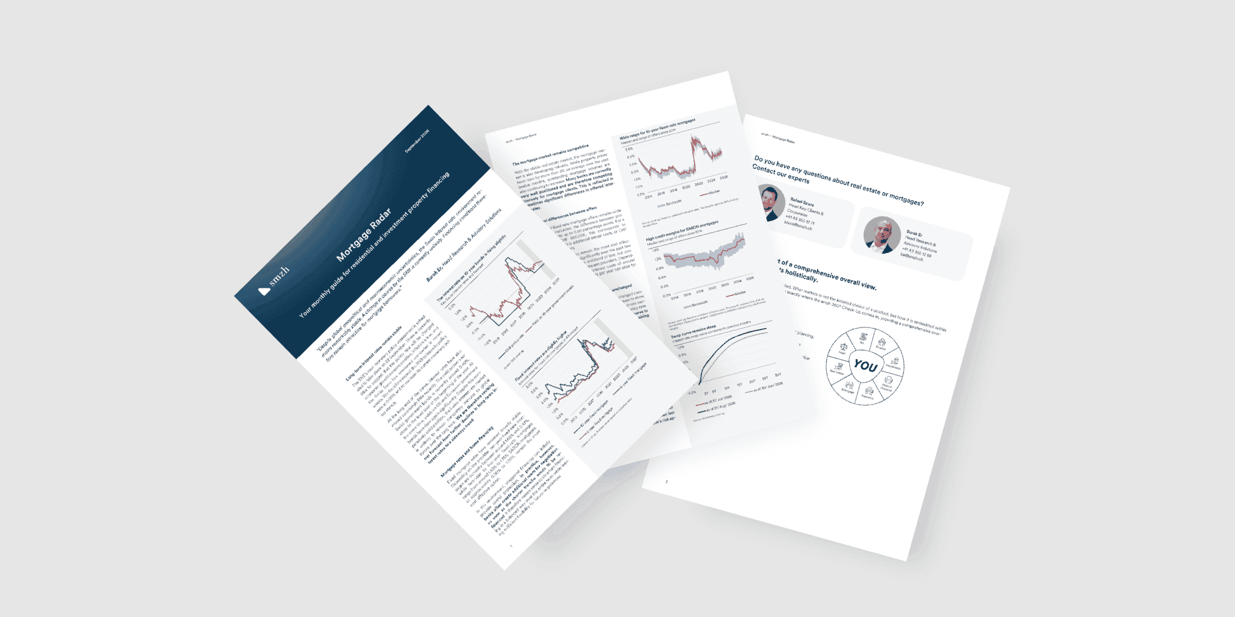 Mortgage Radar – September 2026