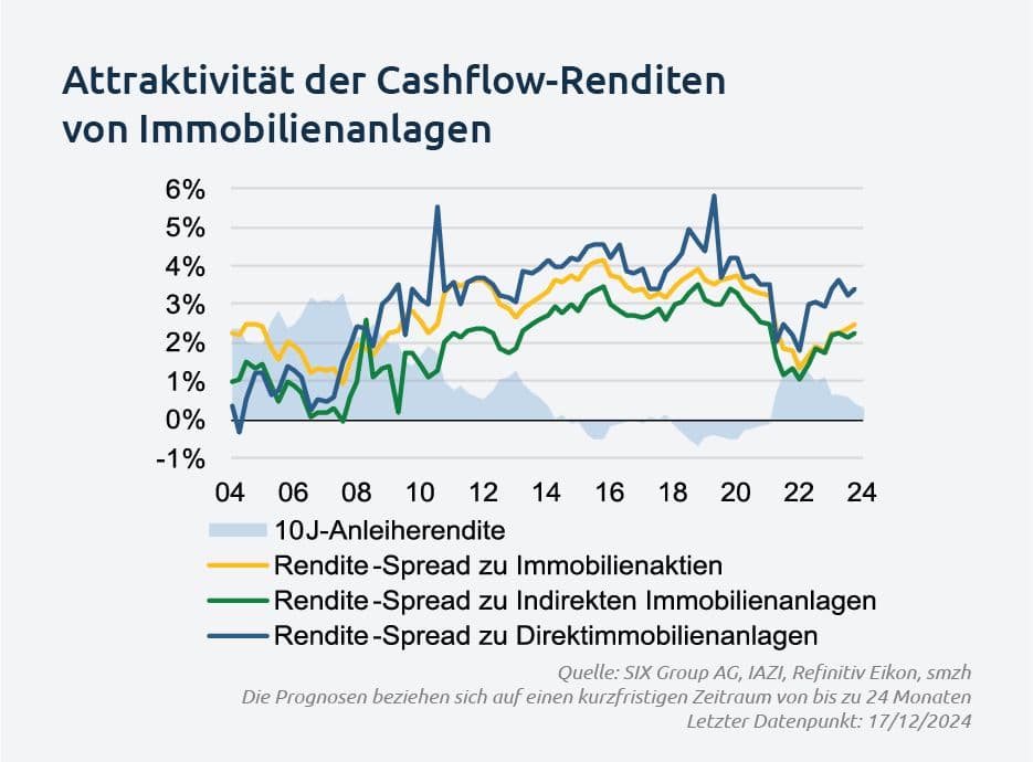img10