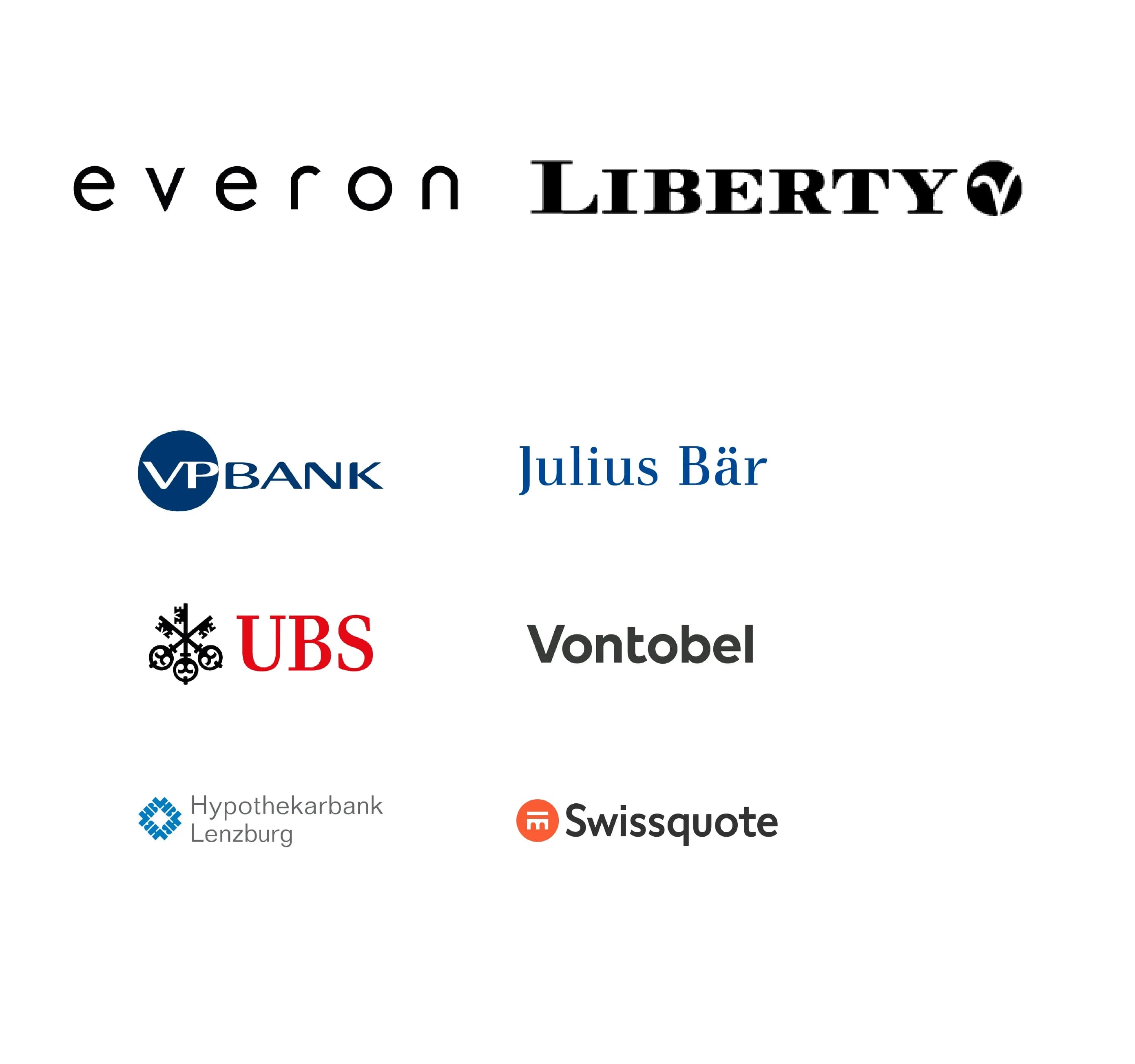 smzh Invest - Partner