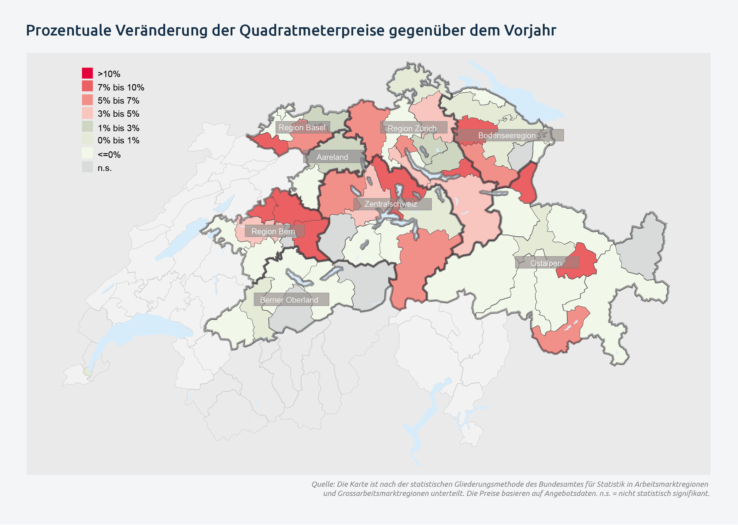 veranderung