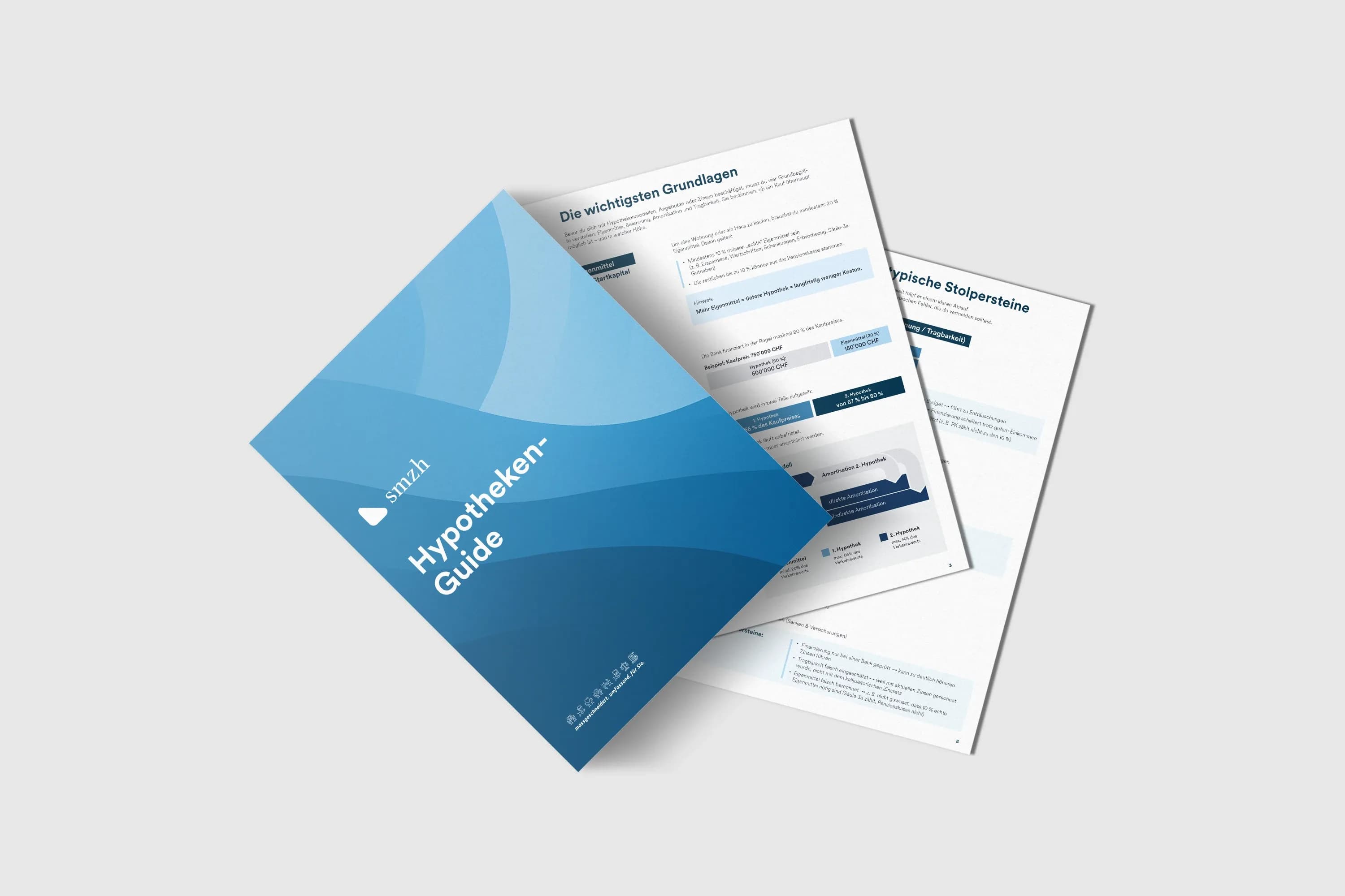 Hypotheken-Guide 2026